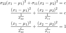 \begin{equation*} \begin{split} \sigma_{22}(x_1-\mu_1)^2+\sigma_{11}(x_2-\mu_2)^2&=c\\ \frac{(x_1-\mu_1)^2}{\frac{1}{\sigma_{22}}}+\frac{(x_2-\mu_2)^2}{\frac{1}{\sigma_{11}}}&=c\\ \frac{(x_1-\mu_1)^2}{\frac{c}{\sigma_{22}}}+\frac{(x_2-\mu_2)^2}{\frac{c}{\sigma_{11}}}&=1 \end{split} \end{equation*}