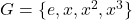 G=\lbrace e,x,x^2,x^3 \rbrace