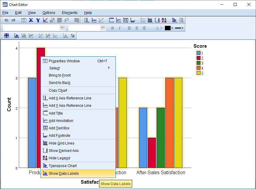 how-to-make-multiple-bar-charts-in-spss-data-science-genie