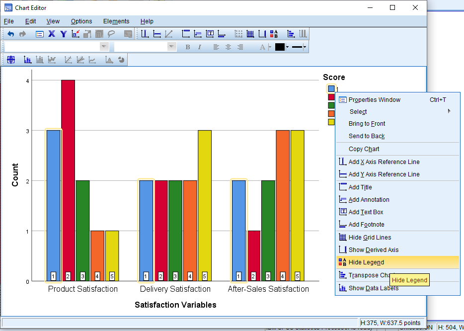 How to make multiple Bar Charts in SPSS Data Science Genie